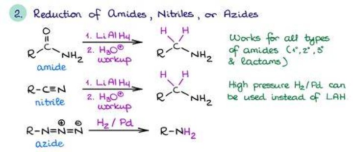 Can amines be reduced