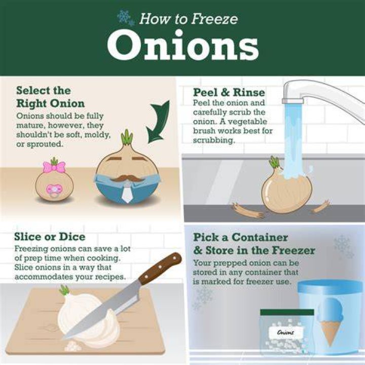 Can I freeze onions UK