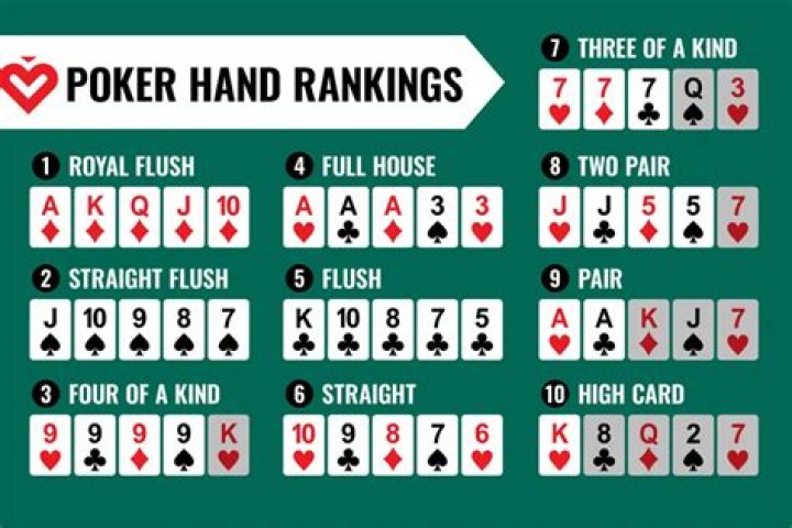 Can online poker cheat