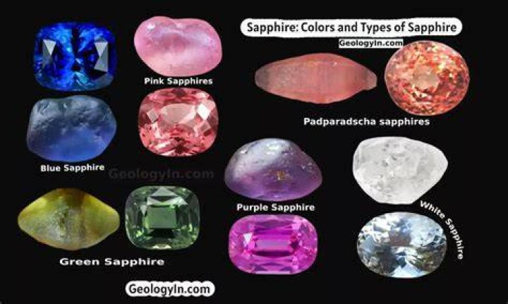 Can sapphires be clear