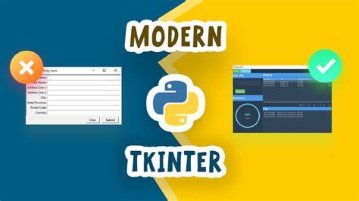 Can tkinter look good