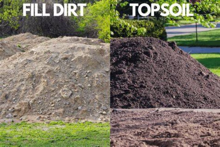 Can you create topsoil