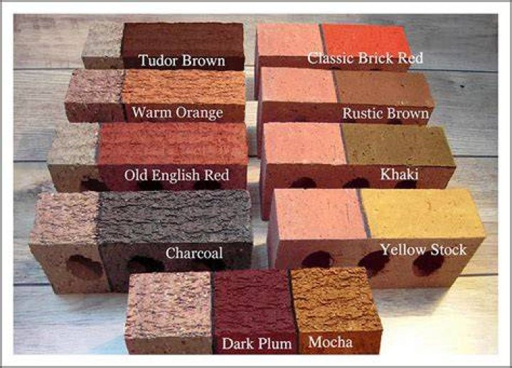 Can you dye mortar mix