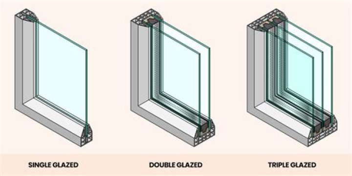 Can you turn single glazed windows into double glazed