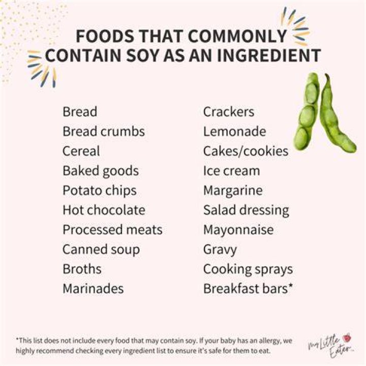 Do donuts contain soy