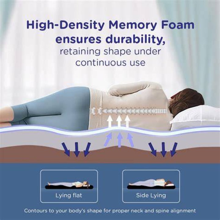 Do you have to wait to sleep on a memory foam mattress
