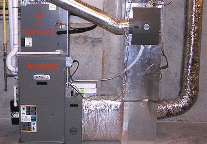 How are the furnace and AC connected