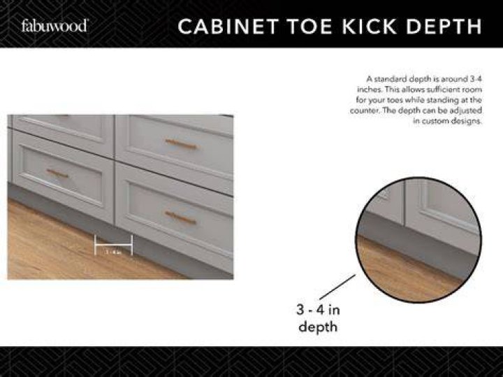 How big is a toe kick