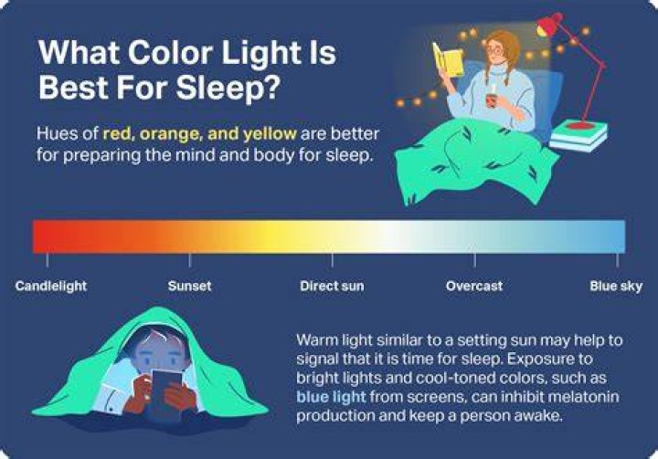 How do you sleep in a bright room