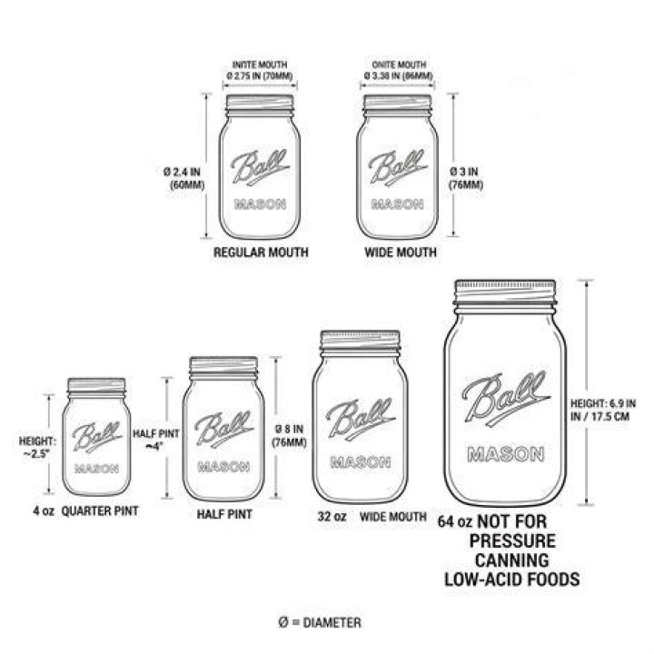 How many mL are in a pint jar