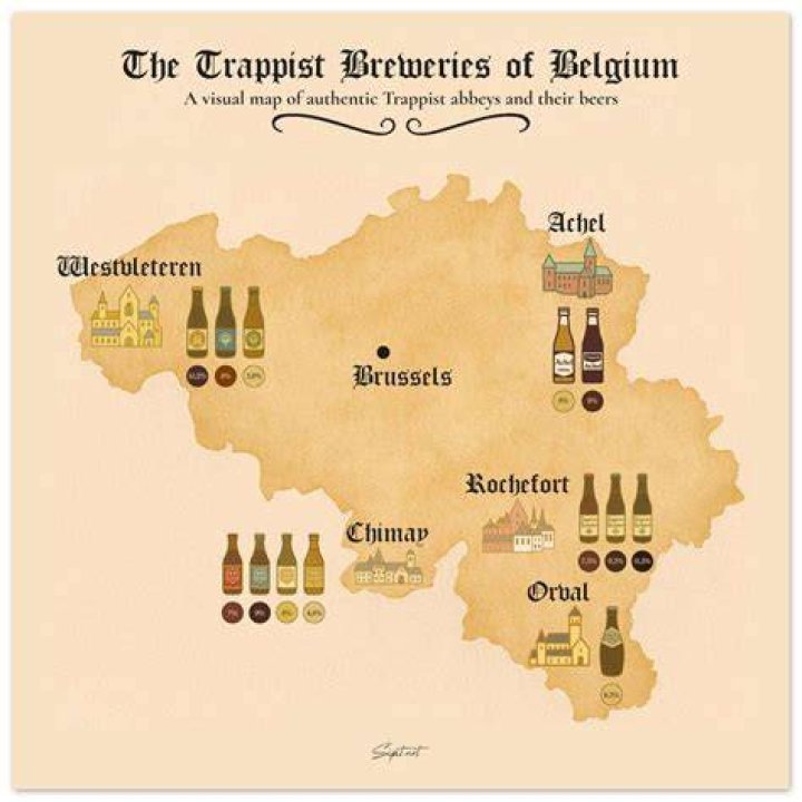 How many Trappist breweries are there