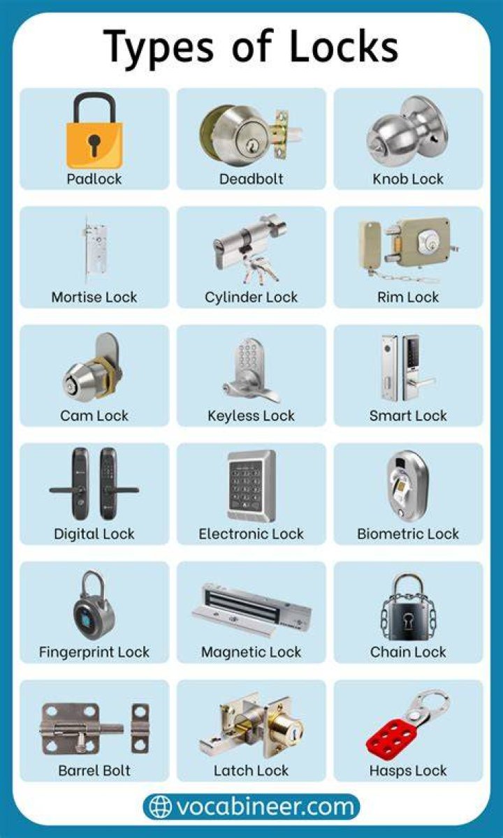 How many types of locks can be threaded in Java