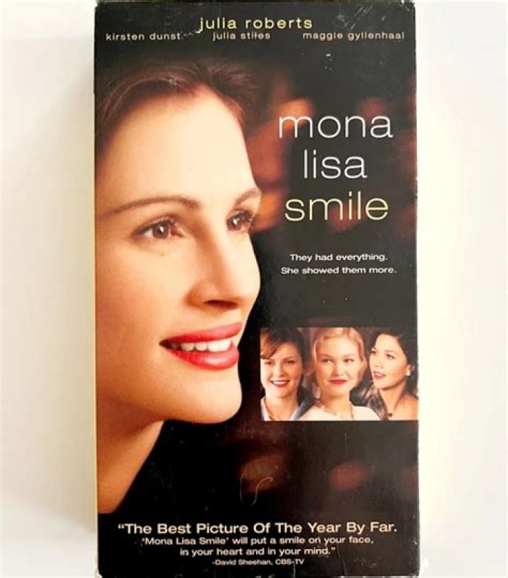 How much money did Julia Roberts make for Mona Lisa smile