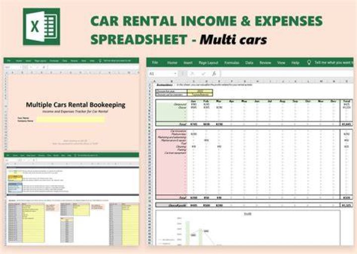 Is car rental a business expense