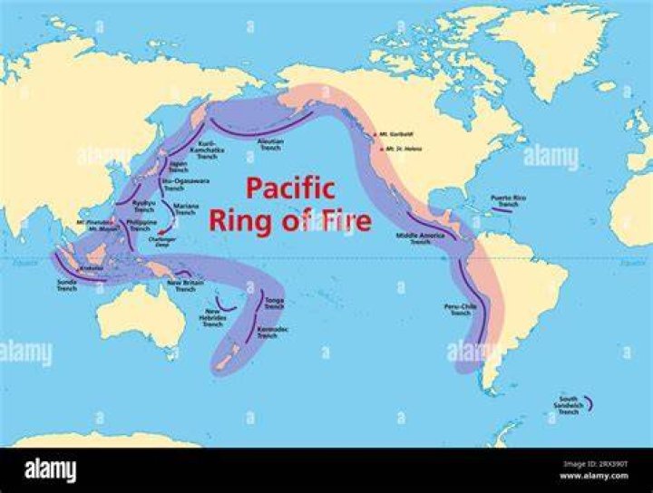 Is Hawaii part of the Pacific Rim