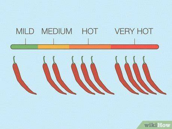Is hot or mild hotter