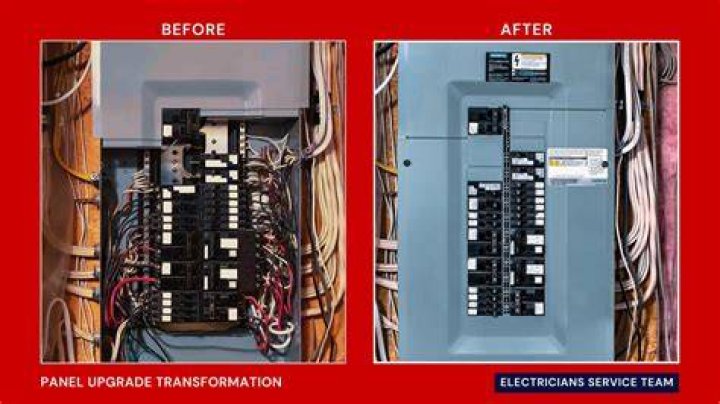 Should I upgrade my electrical panel