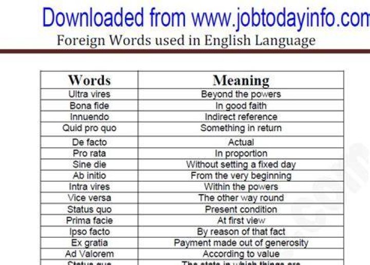 What are some foreign words