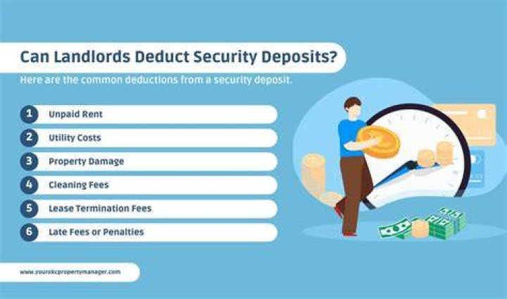 What can a landlord deduct from a security deposit in Massachusetts