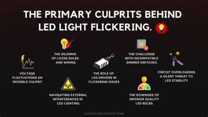 What causes a recessed light to flicker