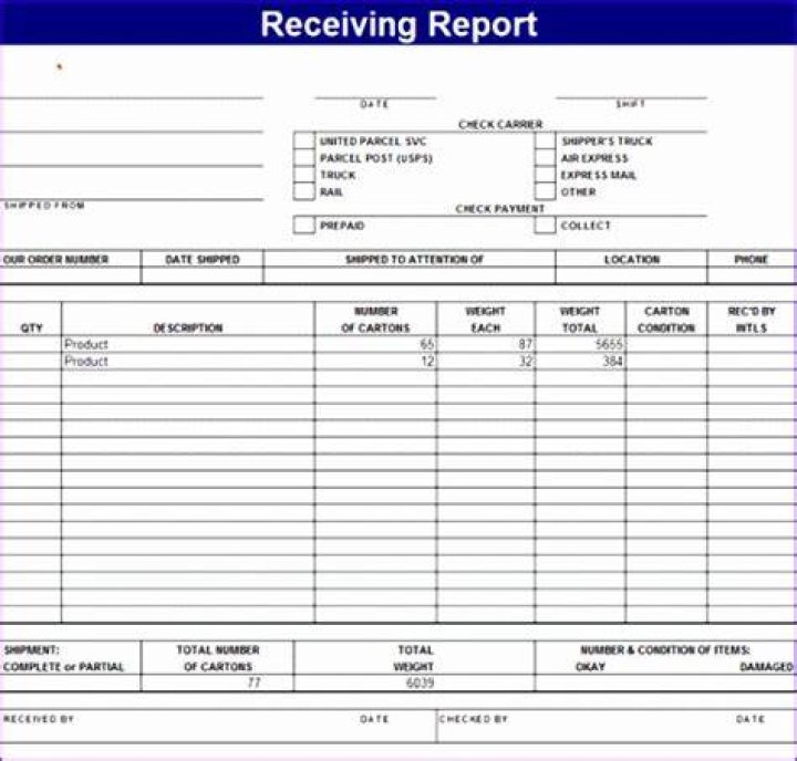 What is a receiving report accounting