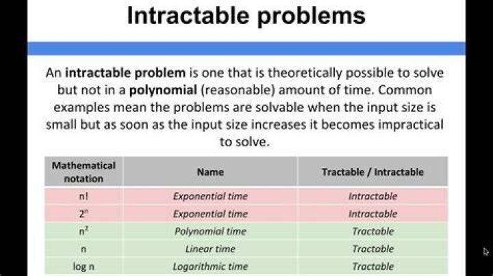 What is an intractable problem