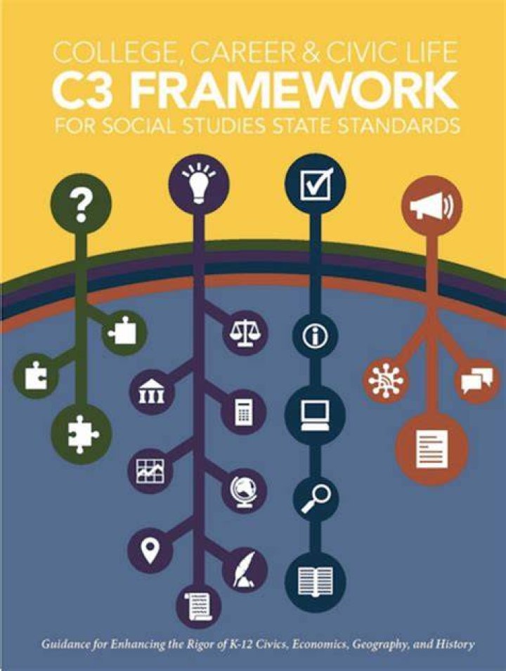 What is c3 framework
