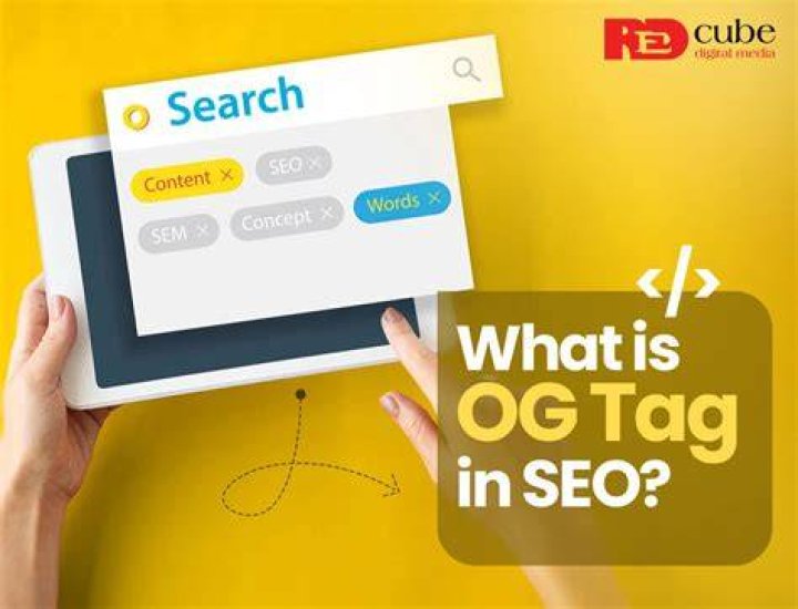What is OG tag in SEO