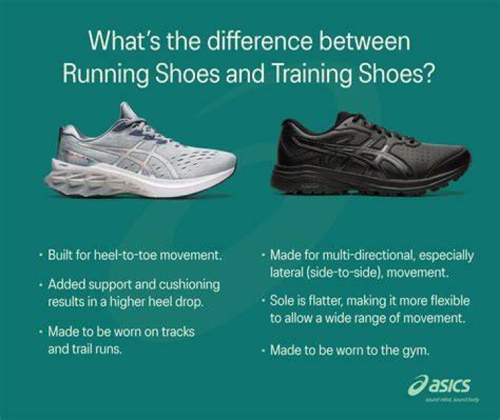 What is the difference between a shoe print and a shoe impression