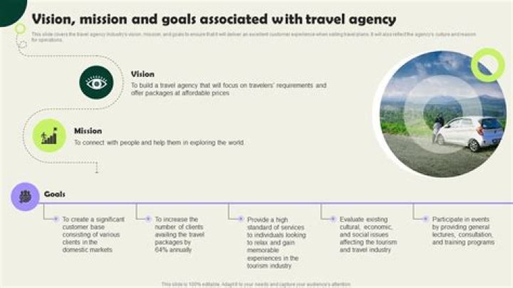 What is the mission of a travel agency