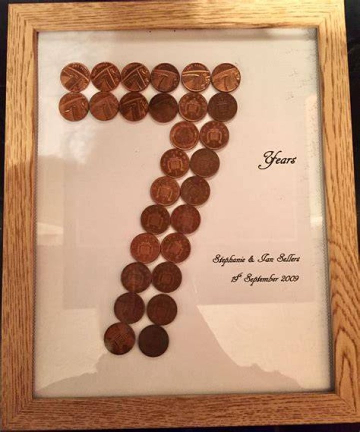 What is traditional gift for 7th anniversary