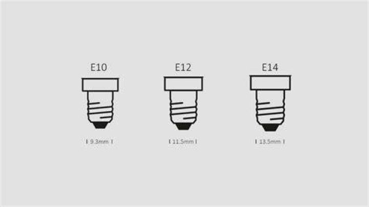 What size is E14 bulb
