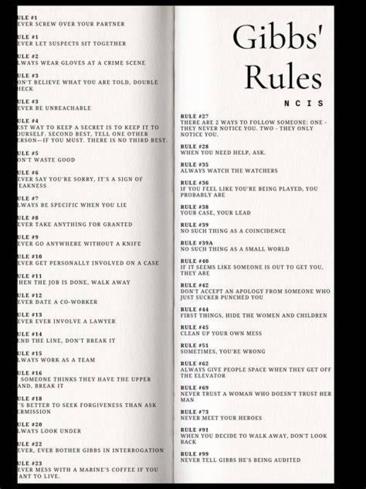 What were Gibbs rules