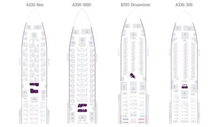 Where is the best place to sit on a Virgin Atlantic plane