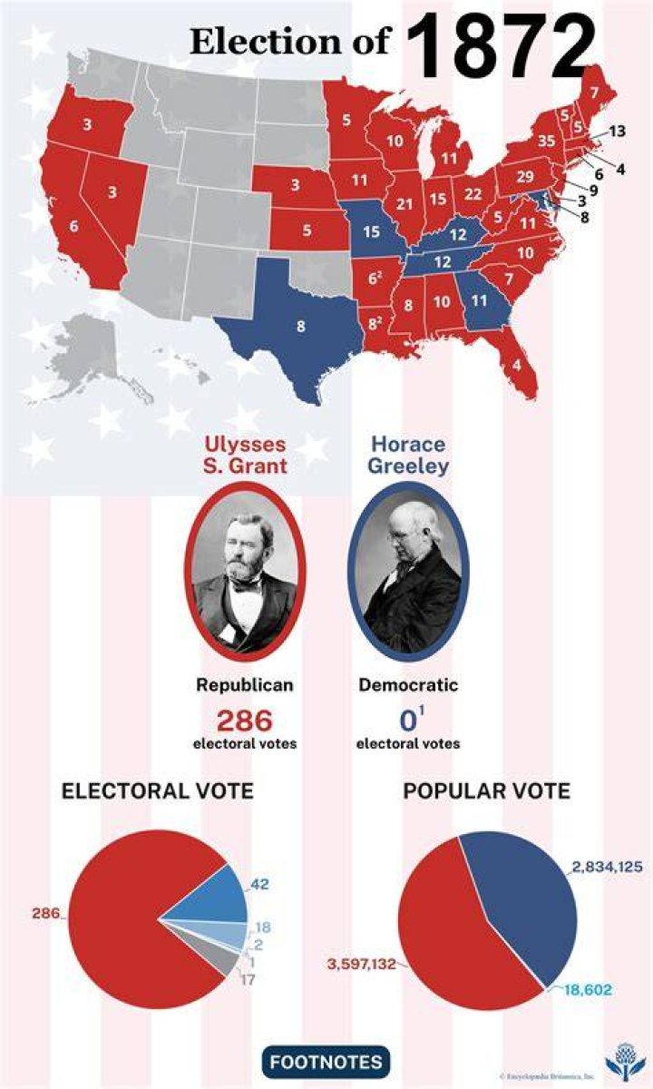 Who opposed grant in 1872 presidential election