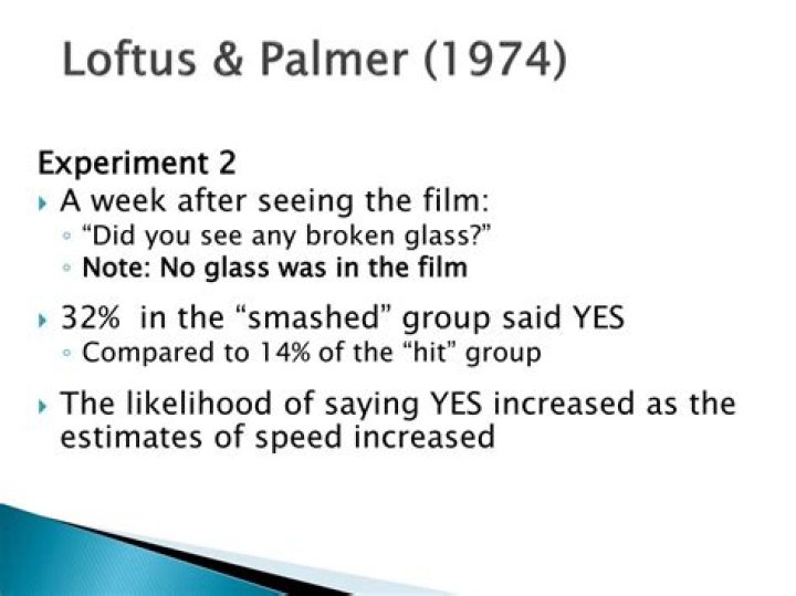 Who were Loftus and Palmer
